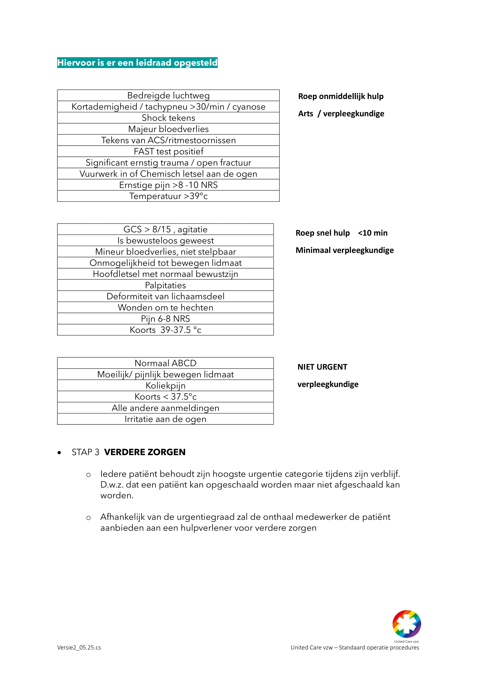 SOP_final_2025-12.png