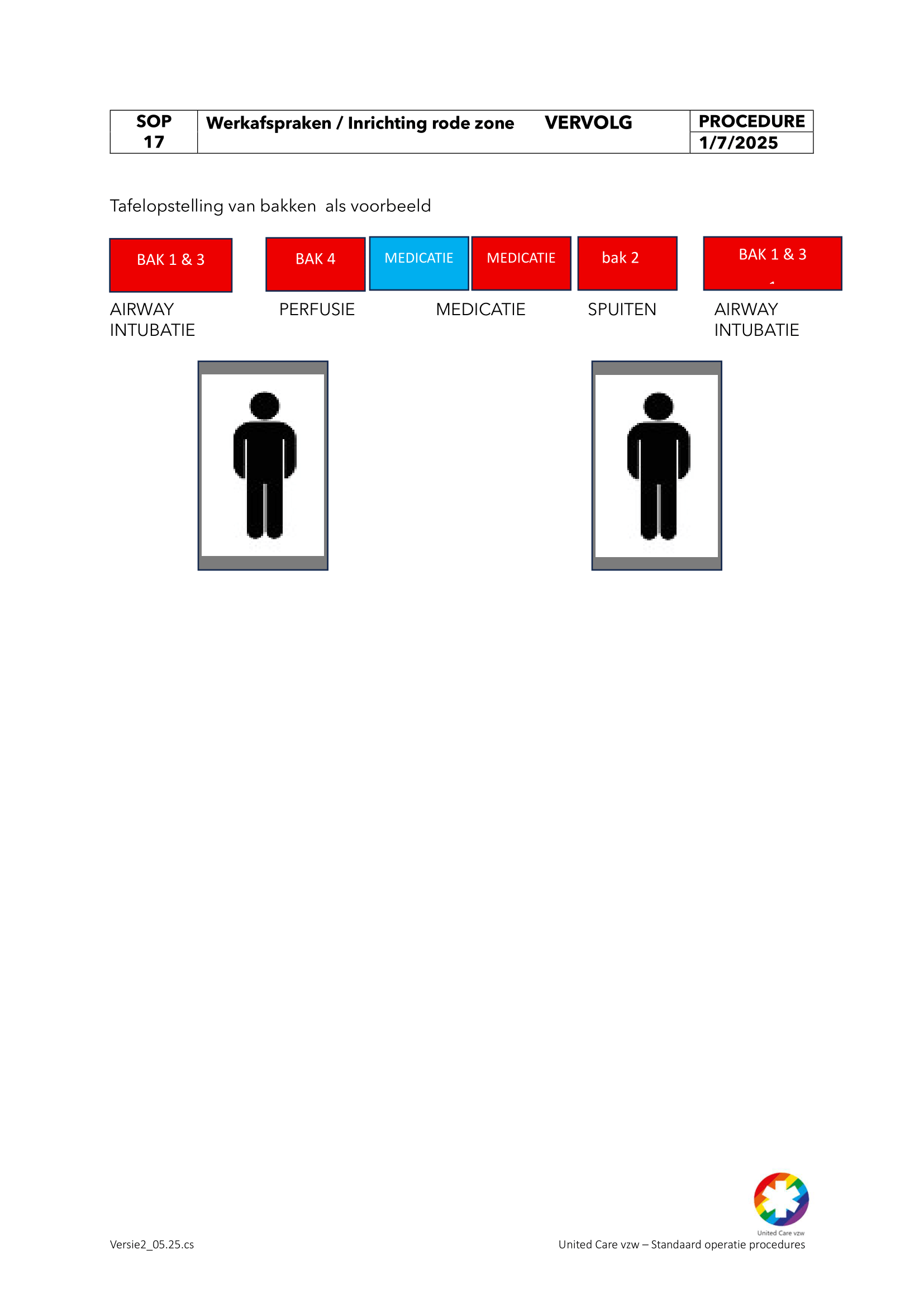 SOP_final_2025-23.png