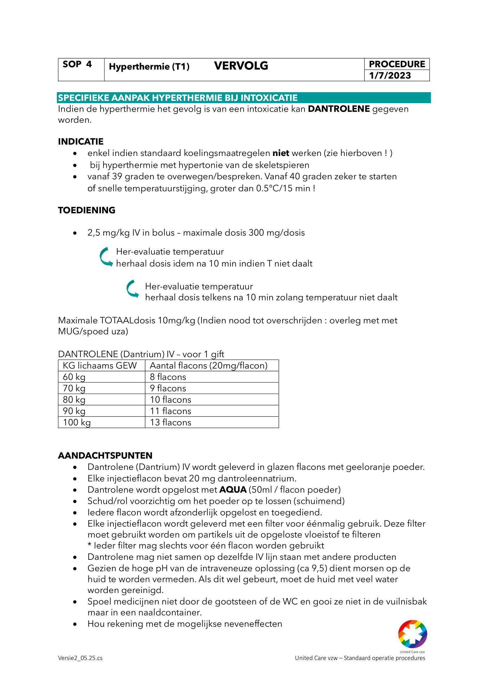 SOP_final_2025-05.png