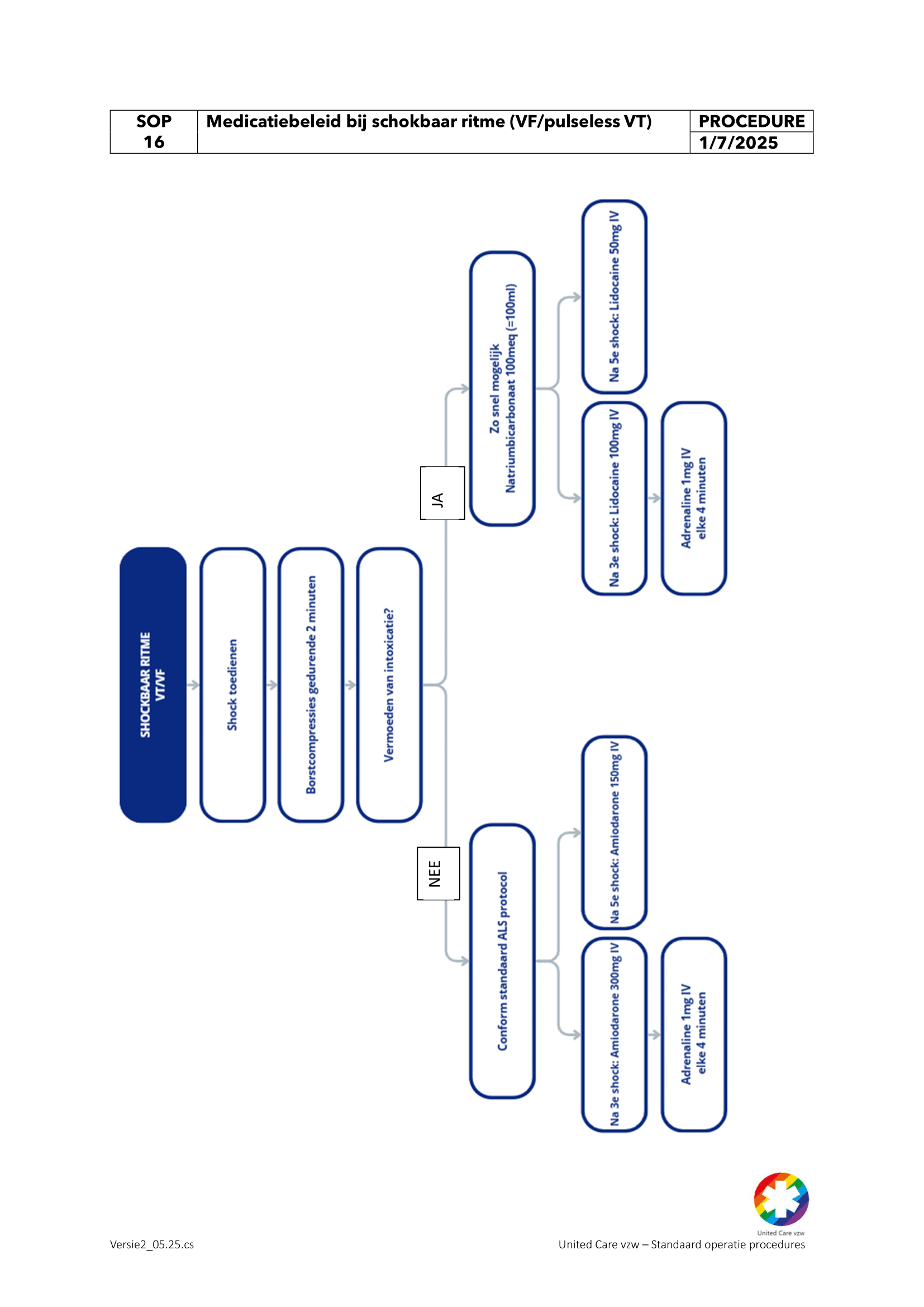 SOP_final_2025-20.png