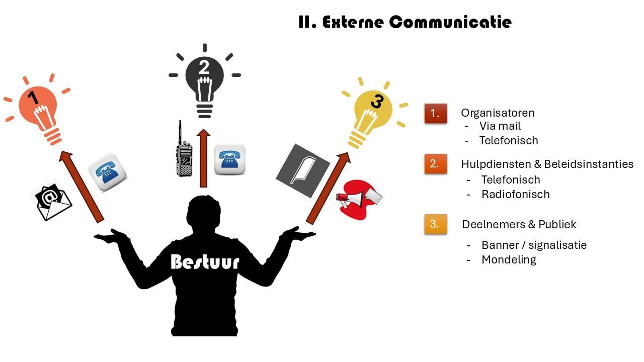 A person with his hands up AI-generated content may be incorrect.